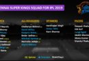 ipl 2019 csk strengths and weakness