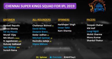 ipl 2019 csk strengths and weakness