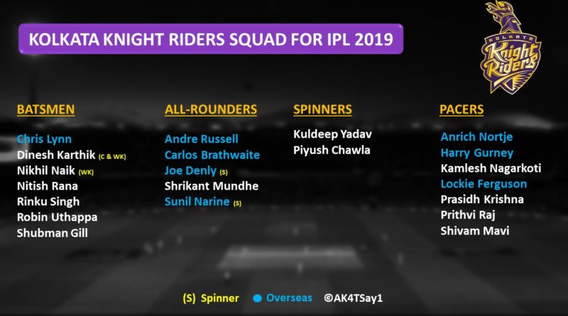 IPL 2019 KKR strengths and weakness