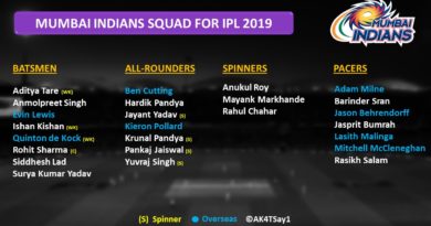 ipl 2019 mi strengths