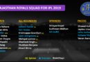 RR strengths and weakness ipl 2019