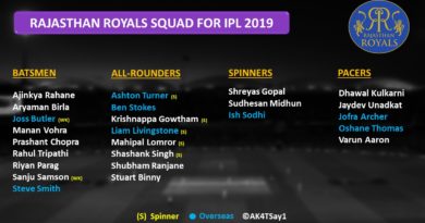 RR strengths and weakness ipl 2019