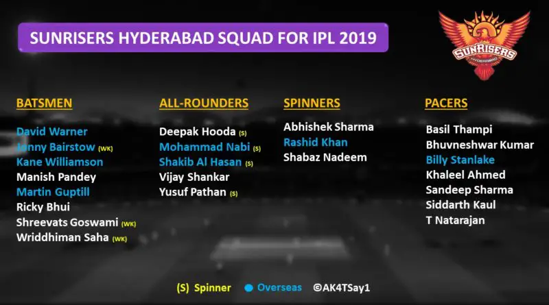 ipl 2019 srh strengths and weakness