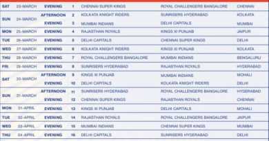 IPL 2019 Schedule for first 2 weeks