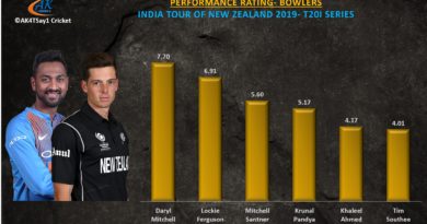 India vz NZ T20I bowling performance