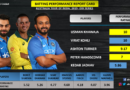 india australia report card