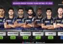 KKR Team Rating for IPL 2019