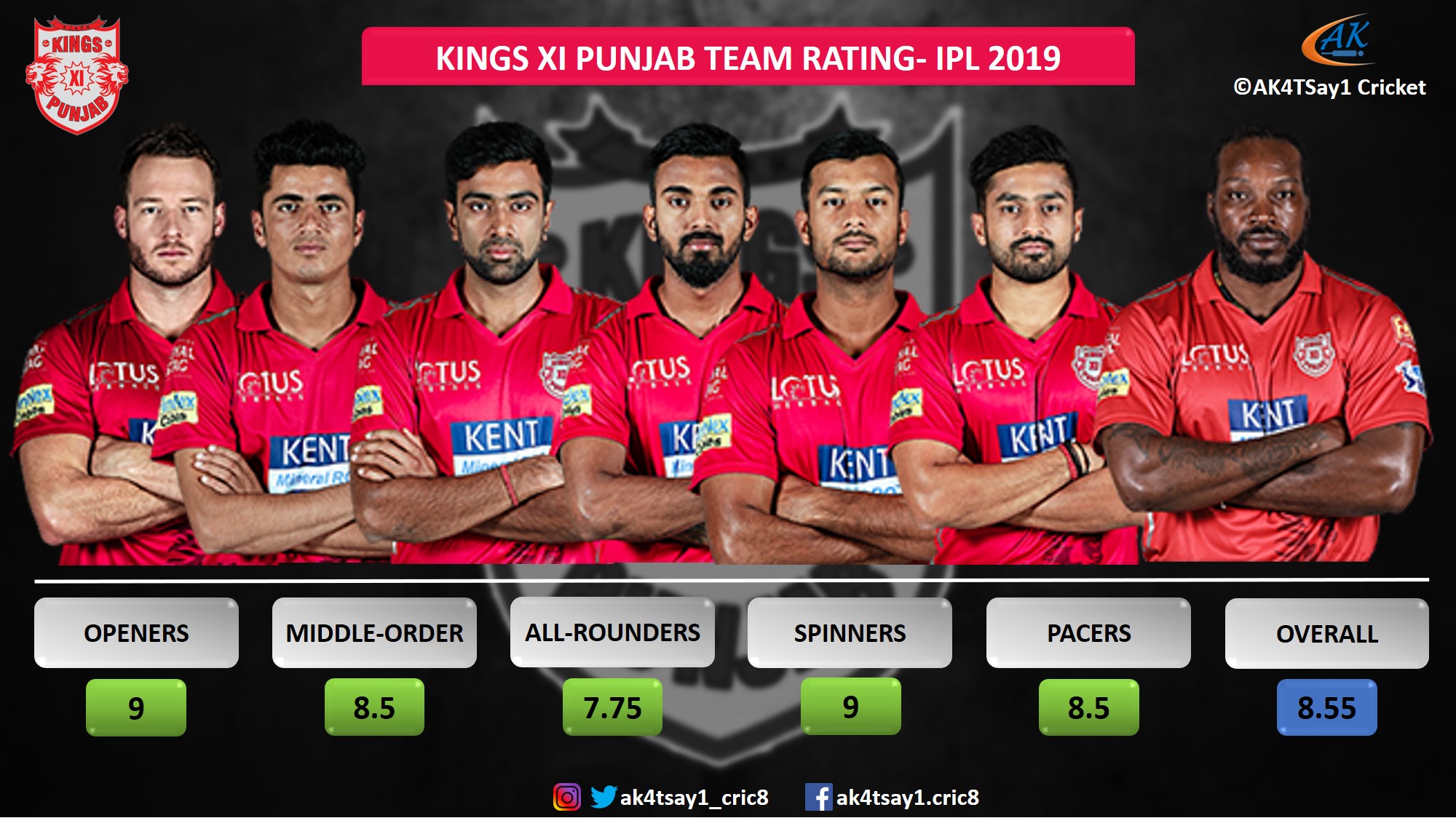 kxip 2019 jersey