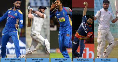 Key Uncapped Players to Watch for in IPL 2019