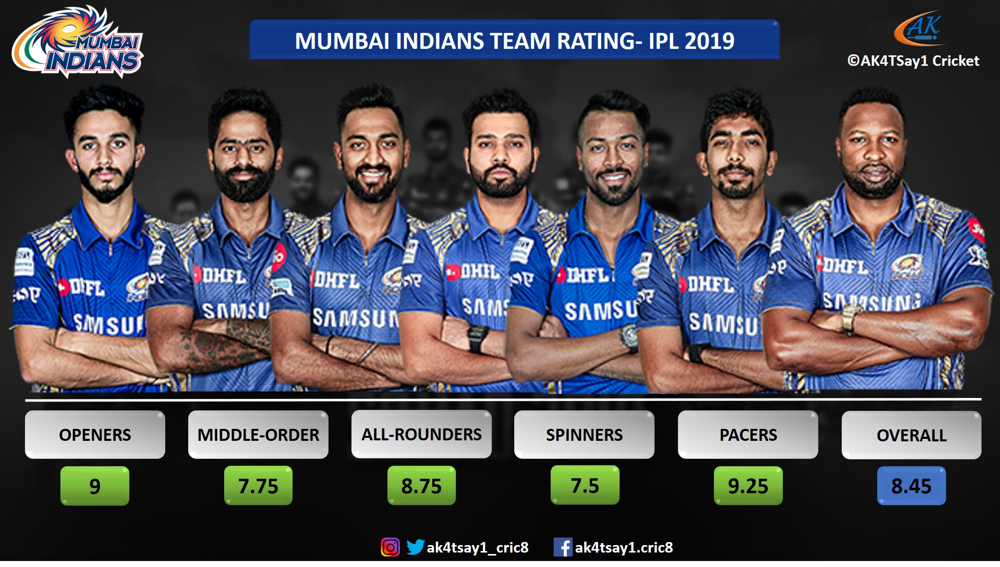 ipl tisart