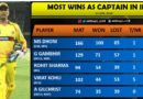 ipl 2019 week 3 top moments