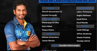 Srilanka Squad for World Cup 2019