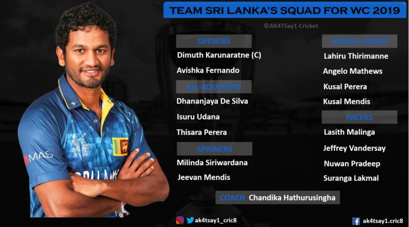 Srilanka Squad for World Cup 2019