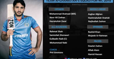 Team Afghanistan Squad for World Cup 2019