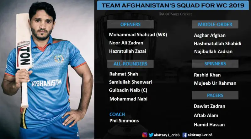 Team Afghanistan Squad for World Cup 2019
