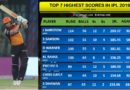 Top exciting highlights week 4 IPL 2019
