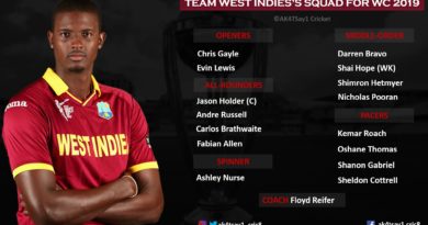 West Indies Squad for World Cup 2019