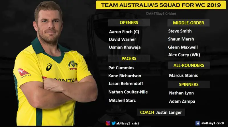 Australia Squad for World Cup 2019
