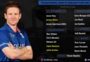 England Squad for World Cup 2019