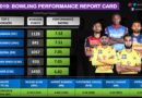 IPL 2019 Bowling Performance Report Card