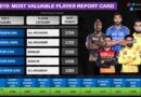 IPL 2019 Most Valuable Player