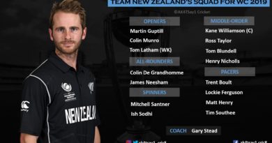 New Zealand Squad for World Cup 2019