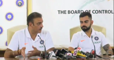 Team India World Cup 2019