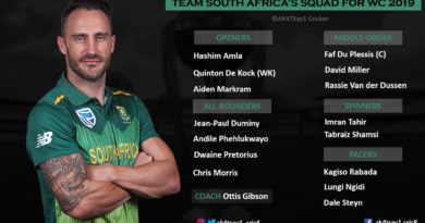 South Africa Squad for World Cup 2019
