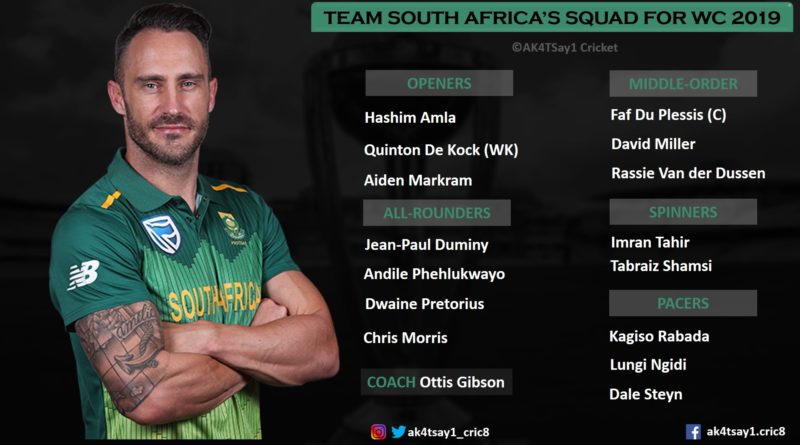 South Africa Squad for World Cup 2019