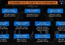 T20 Mumbai 2019- Team of the tournament