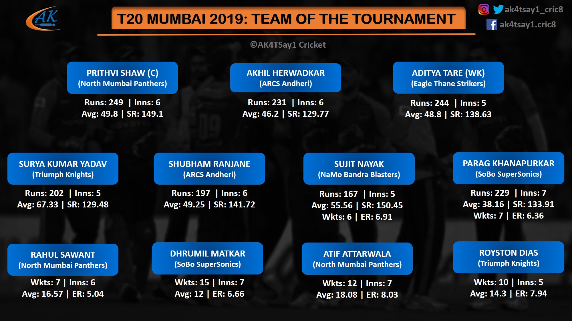 super smash t20 2019 schedule
