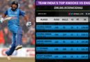 Top Knocks by Indian batsmen against England in ODIs