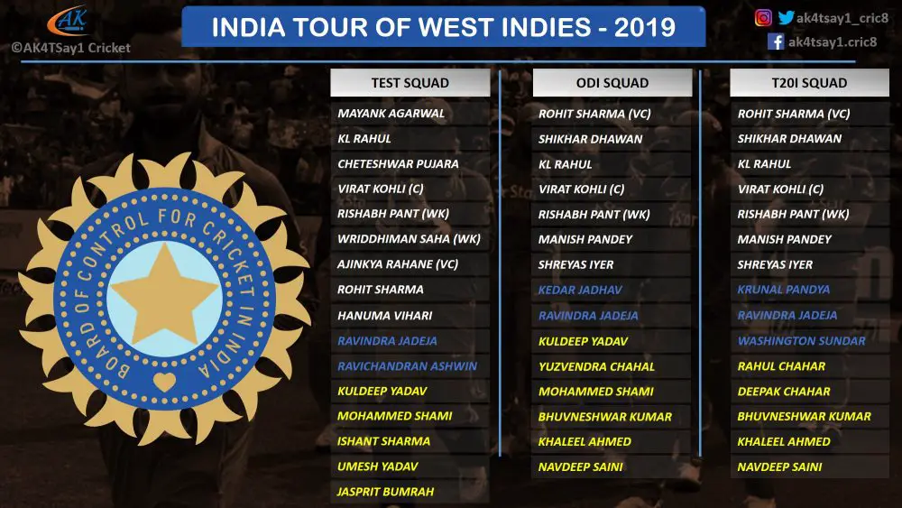 Team India Squad for West Indies Tour 2019 Key Takeaways