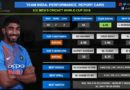 Team India Report Card- World Cup 2019