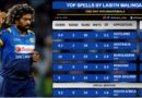 Top spells by Lasith Malinga in ODIs