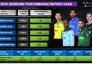 World Cup 2019 Bowling Performance Report Card