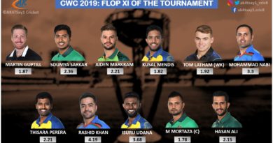 World Cup 2019 Flop 11 of the Tournament