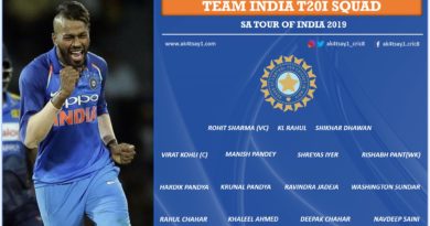 India T20 Squad against SA