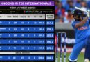 India vs West Indies- Top 5 knocks in T20Is