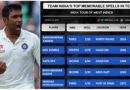 Top Spells by Indian bowlers in Tests- India Tour of West Indies