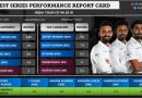 India vs WI 2019- Test Series Performance Report Card
