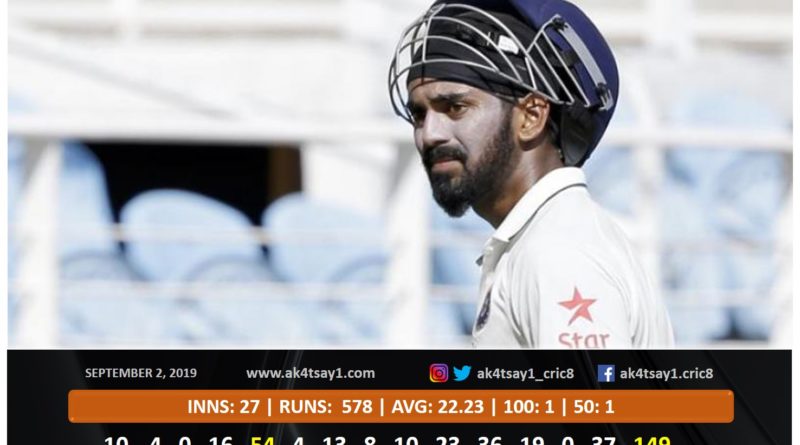 KL Rahul alternatives for Tests