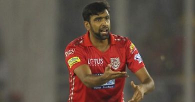 Kings XI Punjab, KXIP IPL 2020