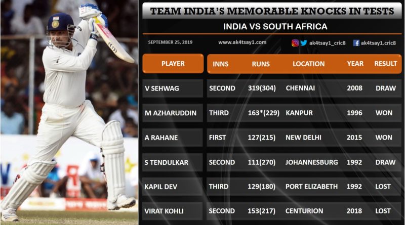 top knocks in tests india vs sa