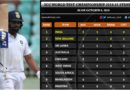 India vs SA first Test match report card