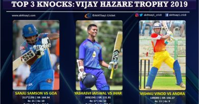Top knocks Vijay Hazare Trophy 2019