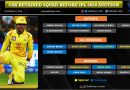 Chennai Super Kings (CSK) strategy for IPL 2020 Auction