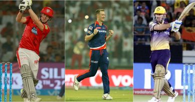 IPL 2020 Auction Top overseas players to watch out for