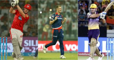 IPL 2020 Auction Top overseas players to watch out for