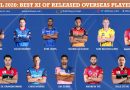 IPL 2020 Best 11 of released overseas players
